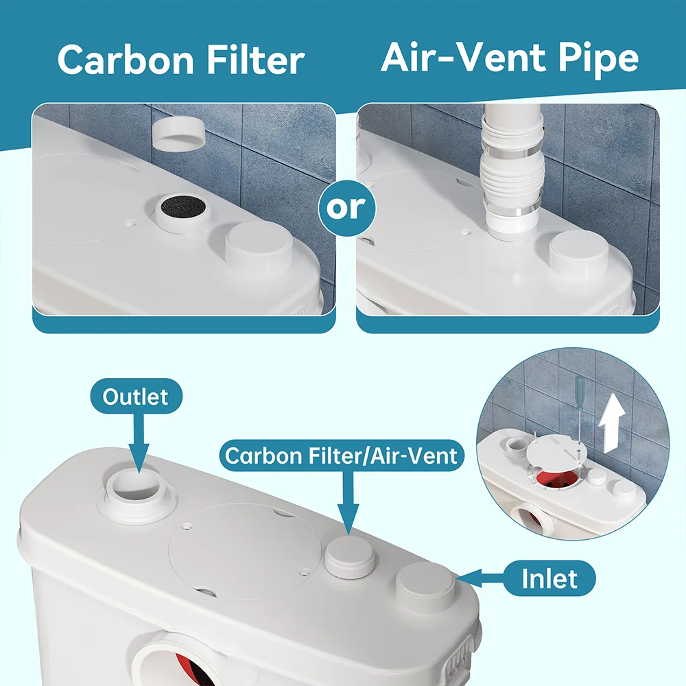 SNFLEX Two-Piece Macerating Toilet | 500W Upflush Toilet - Image 5